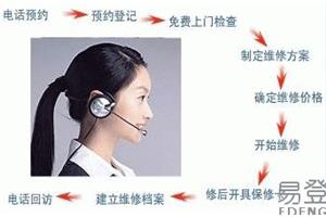 深圳科龙空调（科龙各中心）售后服务维修网点电话