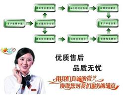 郑州海尔洗衣机售后服务中心_海尔电器服务电话