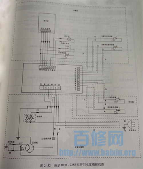 海尔bcd-238s双开门电冰箱接线图