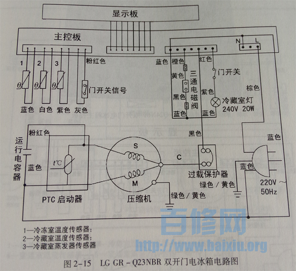 lg gr-q23nbr双开门电冰箱电路图