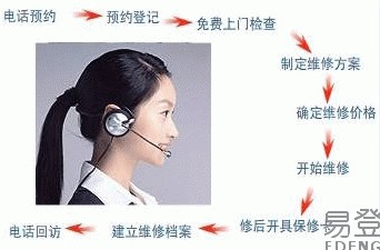 深圳创尔特热水器售后维修预约咨询电话-总部售后热线电话