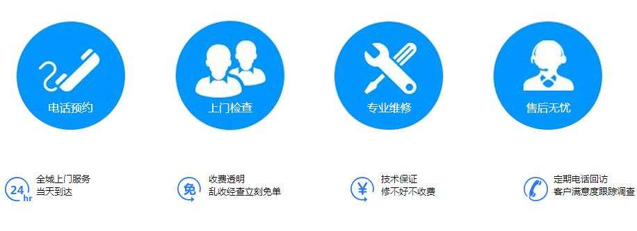 宁波清华阳光太阳能维修电话维修点在线报修服务平台