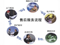 济南港华紫荆热水器售后服务热线()客服中心